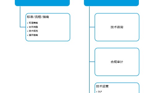 脂肪量偏高怎样降-权威脂肪量是什么意思平台,分享专业脂肪量偏高怎么减知识_脂肪量网